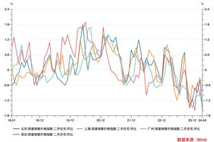 全面！阿德巴约17中8拿到21分11板7助 正负值+17最高