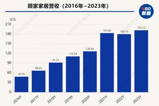 莱夫利：我们信任欧文 一旦他拿球我们会期待接下来发生什么